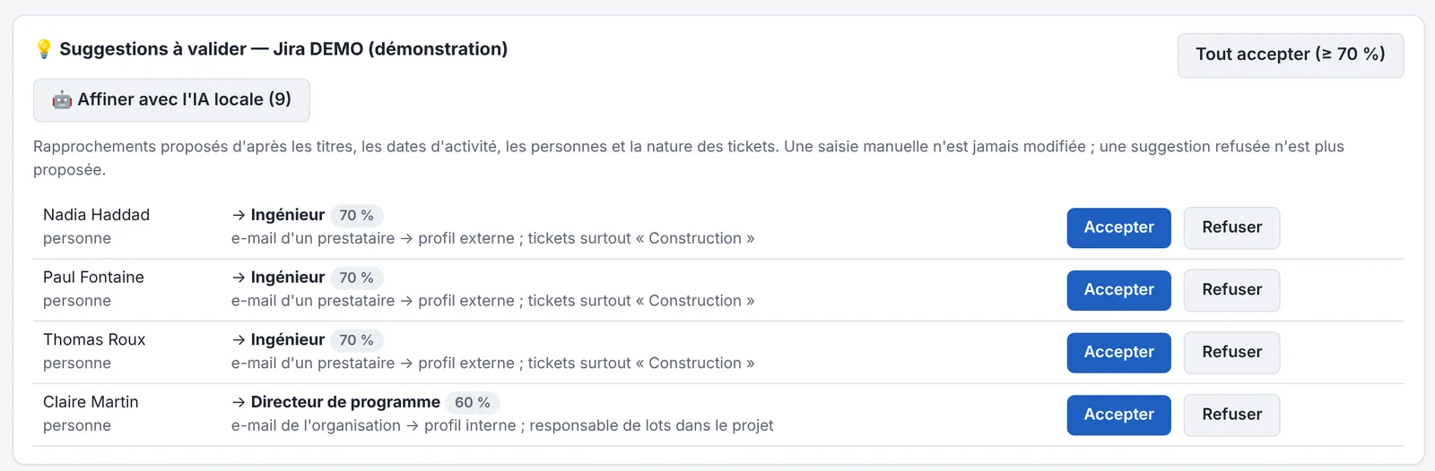 Suggestions à valider : personnes rattachées à un profil avec score et raisons, boutons Accepter et Refuser